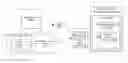 Fig. 01 - Method and apparatus for widget and widget-container distribution control based on content rules