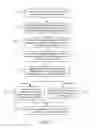 Fig. 07 - Method and apparatus for widget and widget-container distribution control based on content rules