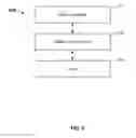 Fig. 09 - Display and management of application icons