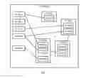 Fig. 07 - KNOWLEDGE AUTOMATION SYSTEM USER INTERFACE