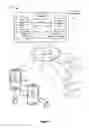 Fig. 06 - Method and system for performing client-side zooming of a remote video feed
