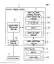 Fig. 01 - Display control device