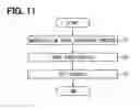 Fig. 07 - Display control device