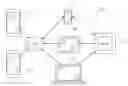 Fig. 01 - Systems and methods for processing of visual content using affordances