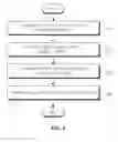 Fig. 15 - Mobile device and method for operating the same