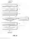 Fig. 17 - Mobile device and method for operating the same