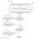 Fig. 06 - Value specification in a responsive interface control