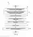Fig. 05 - System and Method for Displaying and Controlling Content