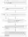 Fig. 01 - OPERATING METHOD FOR USER INTERFACE