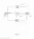 Fig. 02 - OPERATING METHOD FOR USER INTERFACE