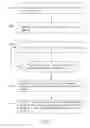 Fig. 06 - OPERATING METHOD FOR USER INTERFACE