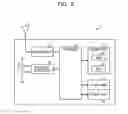 Fig. 03 - INFORMATION PROCESSING DEVICE, INFORMATION PROCESSING METHOD, AND INFORMATION PROCESSING SYSTEM