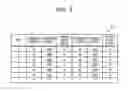 Fig. 04 - INFORMATION PROCESSING DEVICE, INFORMATION PROCESSING METHOD, AND INFORMATION PROCESSING SYSTEM