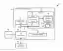 Fig. 01 - Tape-managed partition support for effective workload allocation and space management