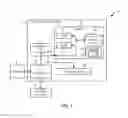 Fig. 02 - Tape-managed partition support for effective workload allocation and space management