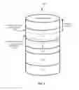 Fig. 05 - Tape-managed partition support for effective workload allocation and space management
