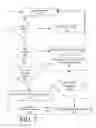 Fig. 04 - Hybrid binary XML storage model for efficient XML processing