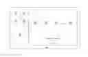 Fig. 01 - METHOD AND APPARATUS FOR MEMORY MANAGEMENT