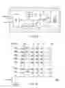 Fig. 03 - Memory system and control method thereof