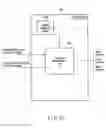 Fig. 20 - Memory system and control method thereof