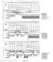 Fig. 05 - Tracking pipelined activity during off-core memory accesses to evaluate the impact of processor core frequency changes