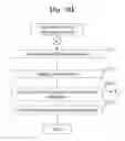 Fig. 13 - Storage system and cache control method