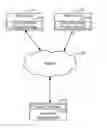 Fig. 01 - Client-side deduplication with local chunk caching