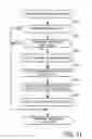 Fig. 12 - Storage control apparatus and copy control method