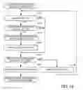 Fig. 20 - Storage control apparatus and copy control method