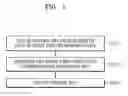 Fig. 02 - Memory device, memory system, and method of operating the memory system