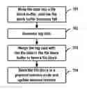 Fig. 01 - Performing authorization control in a cloud storage system