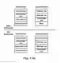 Fig. 03 - Performing authorization control in a cloud storage system