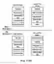 Fig. 04 - Performing authorization control in a cloud storage system