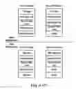 Fig. 05 - Performing authorization control in a cloud storage system