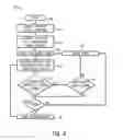 Fig. 04 - Control of page access in memory
