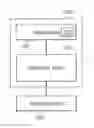 Fig. 01 - METHOD OF OPTIMIZING NON-VOLATILE MEMORY BASED STORAGE DEVICE
