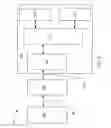 Fig. 03 - Storage system with load balancing mechanism and method of operation thereof