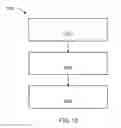 Fig. 09 - Storage system with load balancing mechanism and method of operation thereof