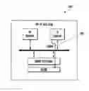 Fig. 01 - ELECTRONIC DEVICE, ON-CHIP MEMORY AND METHOD OF OPERATING THE ON-CHIP MEMORY