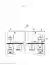 Fig. 02 - ELECTRONIC DEVICE, ON-CHIP MEMORY AND METHOD OF OPERATING THE ON-CHIP MEMORY