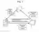 Fig. 02 - Printing system in which print setting profile is transmitted to printing apparatus, portable terminal device, and print control program