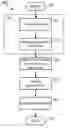 Fig. 01 - Data transfer system, method of transferring data, and system