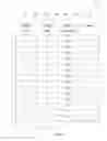 Fig. 04 - SORTING PROCESSES AND ARRANGEMENTS FOR ELECTRONIC MESSAGES