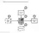 Fig. 01 - Computer Source Code Generator for Building Software Applications