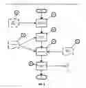 Fig. 03 - Computer Source Code Generator for Building Software Applications