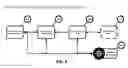 Fig. 09 - Computer Source Code Generator for Building Software Applications