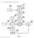 Fig. 10 - Computer Source Code Generator for Building Software Applications