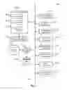 Fig. 04 - VEHICLE AND DEVICE SOFTWARE UPDATES PROPAGATED VIA A VIRAL COMMUNICATION CONTACT