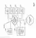 Fig. 16 - VEHICLE AND DEVICE SOFTWARE UPDATES PROPAGATED VIA A VIRAL COMMUNICATION CONTACT