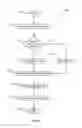Fig. 25 - VEHICLE AND DEVICE SOFTWARE UPDATES PROPAGATED VIA A VIRAL COMMUNICATION CONTACT